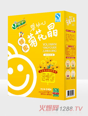 ��(y��u)�f(w��n)���׃��ջ������w���