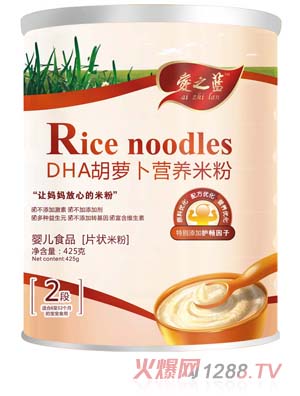 ��֮�{(l��n)DHA���}���I�B(y��ng)�׷�2��