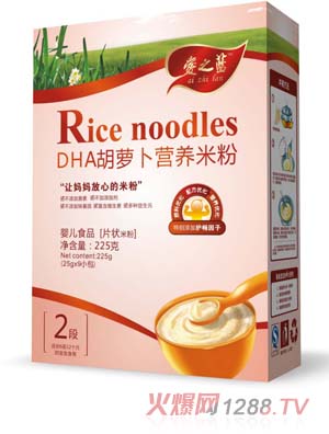 ��֮�{DHA���}���I�B�׷�2��