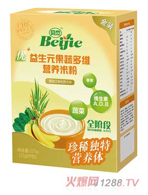 ؐ������Ԫ���߶�S�I�B�׷�