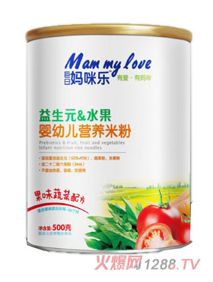 ���Ջ��䘷(l��)����Ԫˮ�����׃��I(y��ng)�B(y��ng)�׷۹�ζ�߲��䷽