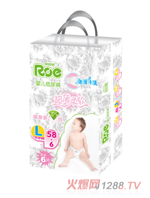 ROE������ܛ�냺ѝL