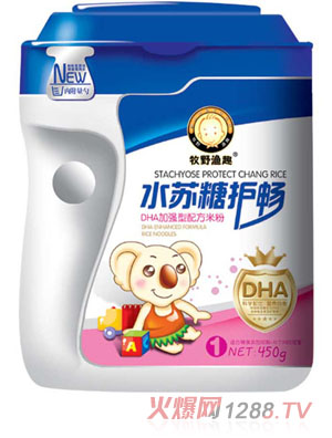 ��Ұ�OȤDHA�ӏ����䷽�׷�