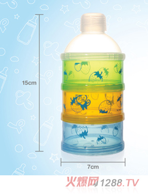 �����R�t�����̷ۺб�y