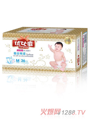 ����ˬ�������Q�z����M36Ƭ