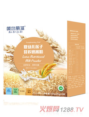 �Ǡ����̋��׃�ɏ�ӠI�B���׷�