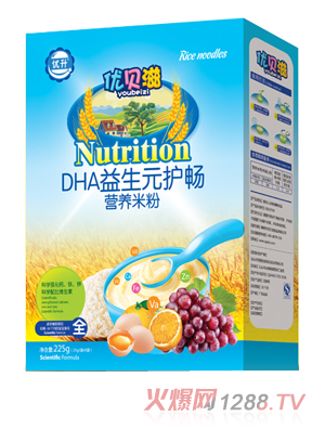 ��(y��u)ؐ��DHA����Ԫ�o(h��)���I(y��ng)�B(y��ng)�׷�-���b