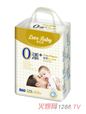 �۰���0���ӳ����냺����ѝ���bS�a