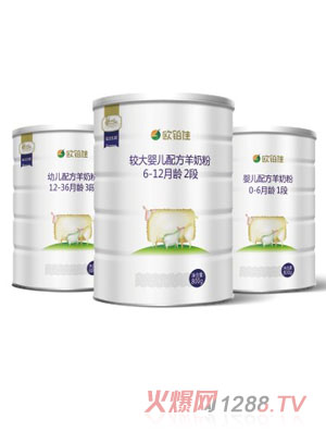 �W�K�ы냺���̷�