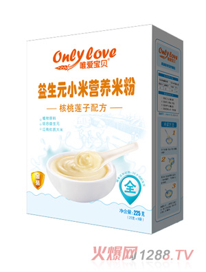 Ψ�ی�ؐ����ԪС�נI�B�׷ۺ���ɏ���䷽���b