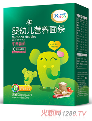 ϲ�����I�B��lţ�ⷬ��