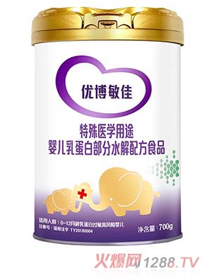 �������������t�W��;�냺�鵰�ײ���ˮ���䷽ʳƷ