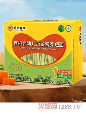 ̫���Դ�ЙC���׃��߲ˠI�B����