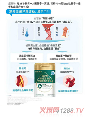 �w�Q�۱�����Ȼ�����t�W��;ȫ�I�B�䷽ʳƷ