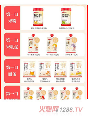 δ��ʳ�B�oʳϵ��